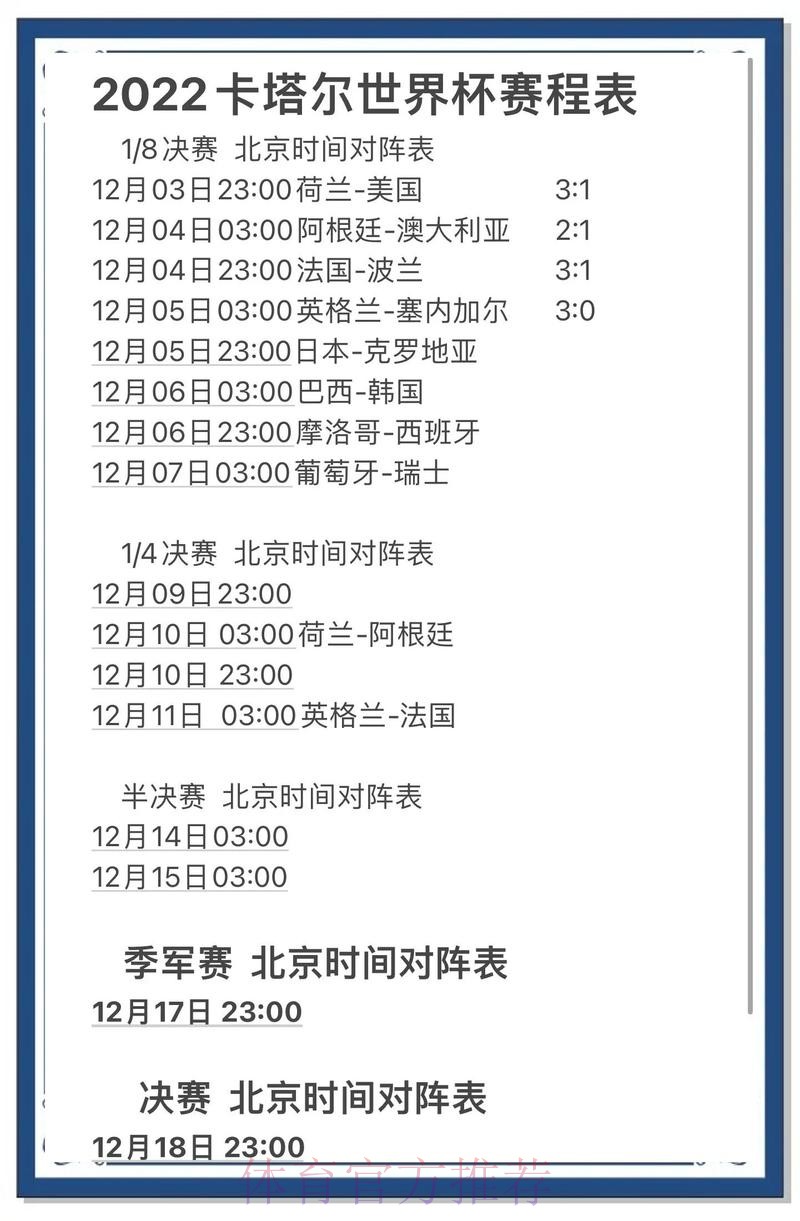 全面解读世界杯预测官网趋势 全面解读世界杯预测官网趋势
